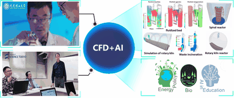 Research animation: CFD + AI